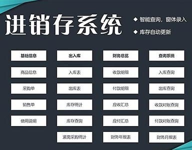 进销存系统开发成品案例(图1)